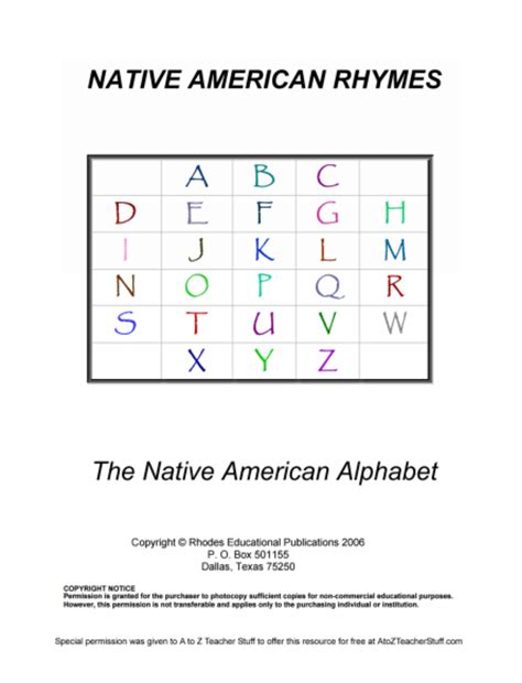 what is ntivb|what is native alphabet.